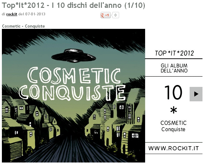 top ten it 2012 v